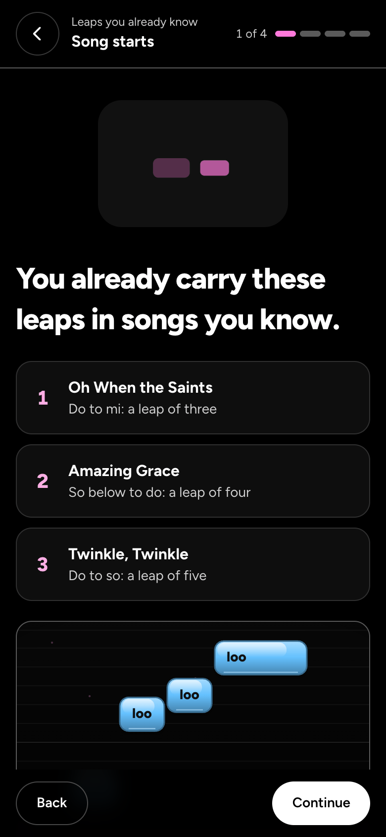 Ear training's first lesson, Song starts: three leaps from songs you know, Oh When the Saints, Amazing Grace and Twinkle, Twinkle.