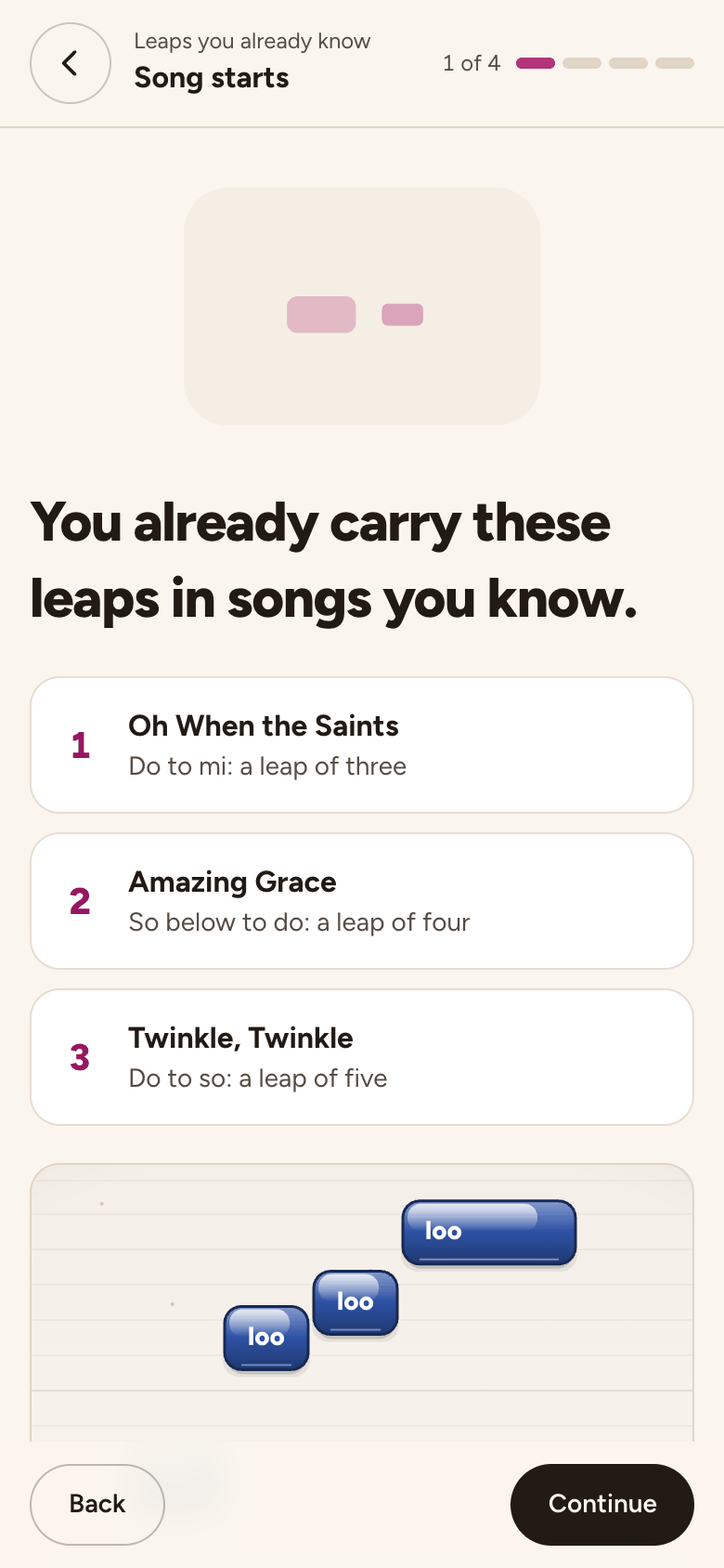 Ear training's first lesson, Song starts: three leaps from songs you know, Oh When the Saints, Amazing Grace and Twinkle, Twinkle.